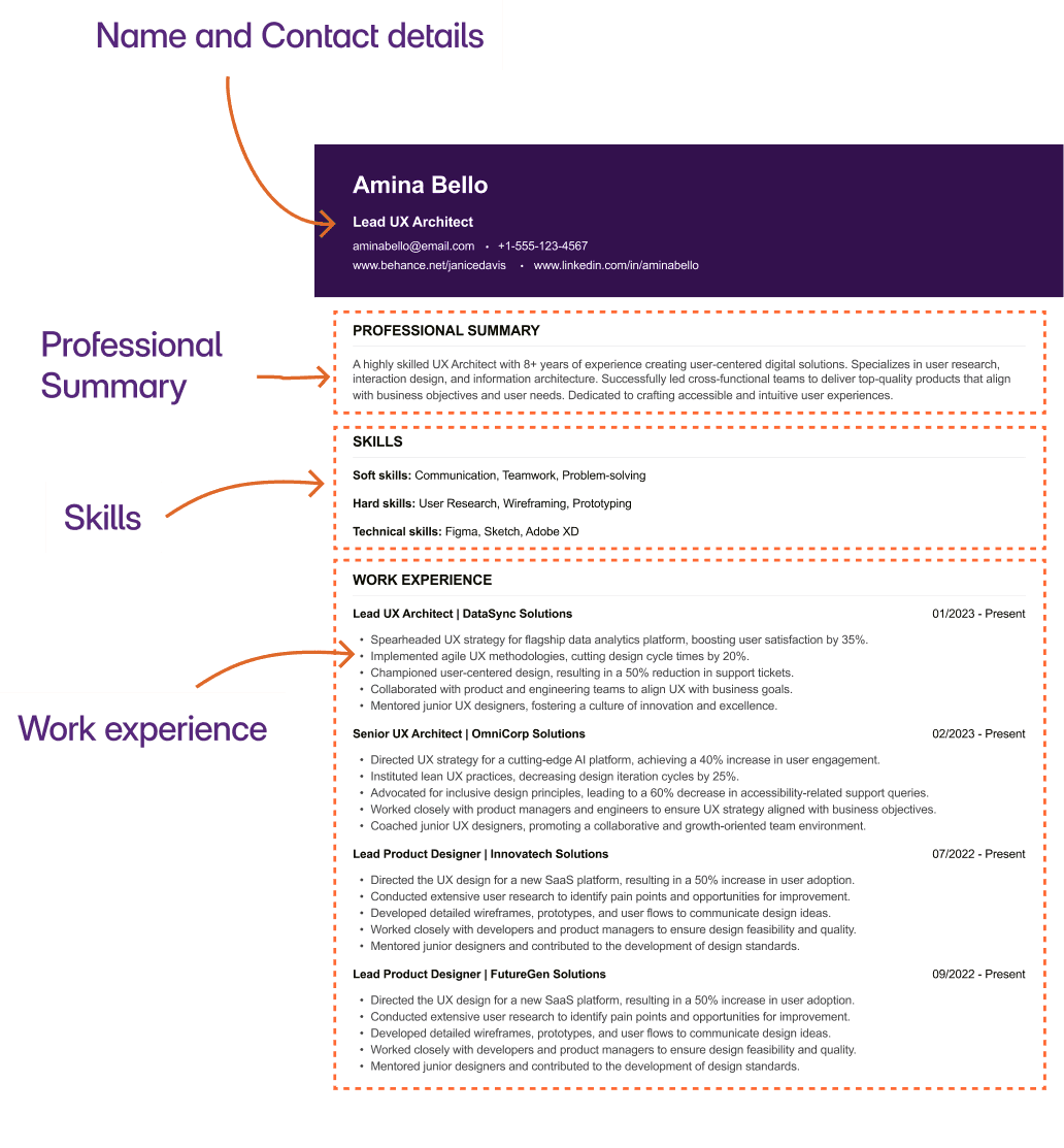 Structuring your Payroll administrator CV