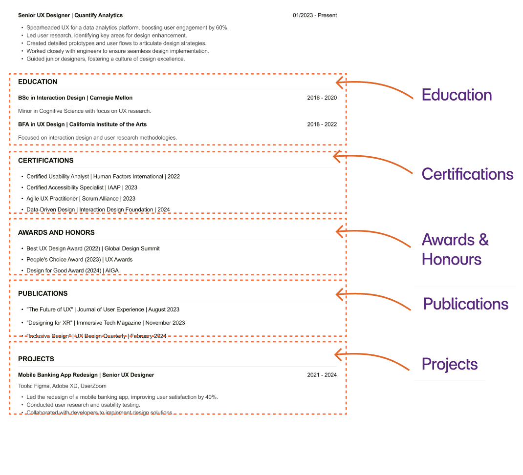 Structuring your Payroll administrator CV