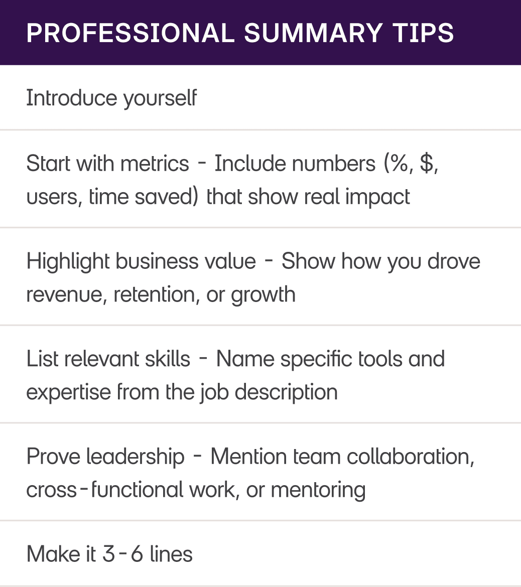 Writing a Payroll administrator CV Professional summary