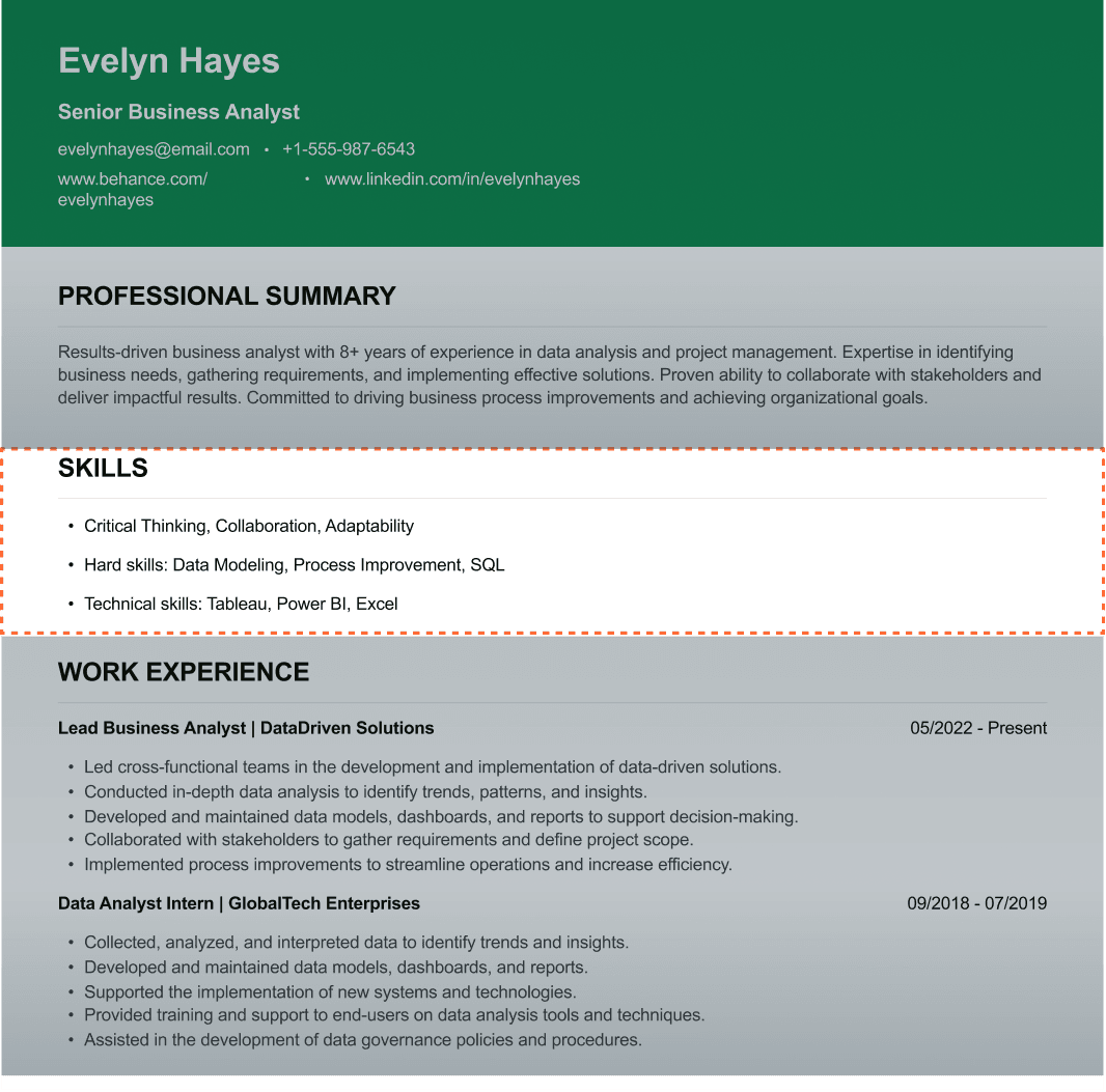 How to Present a Payroll administrator Core Skills Section Properly