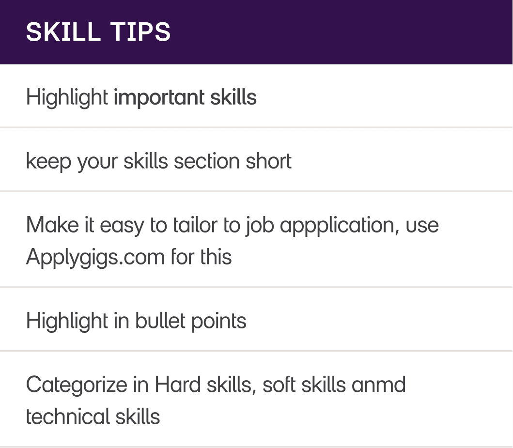 How to Present a Payroll administrator Core Skills Section Properly