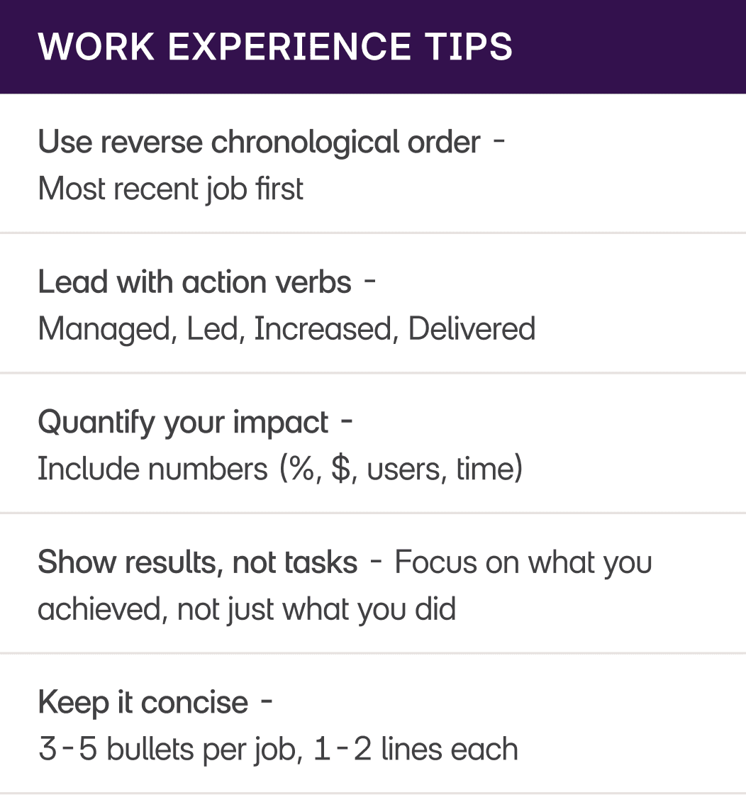 How to Write a Payroll administrator CV Work Experience