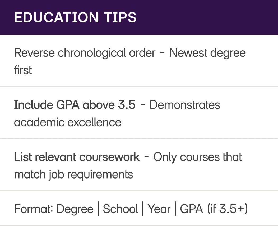 Writing a  Payroll administrator CV section