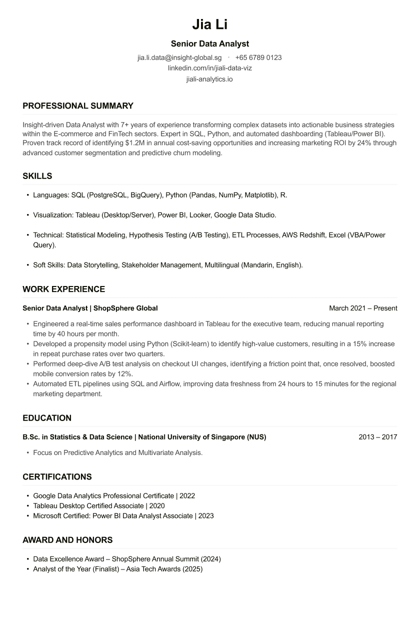 Data Analyst CV